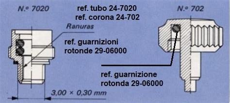 concordanze tabella guarnizioni rorone e tubi rolex|LA CORONA DI CARICA .